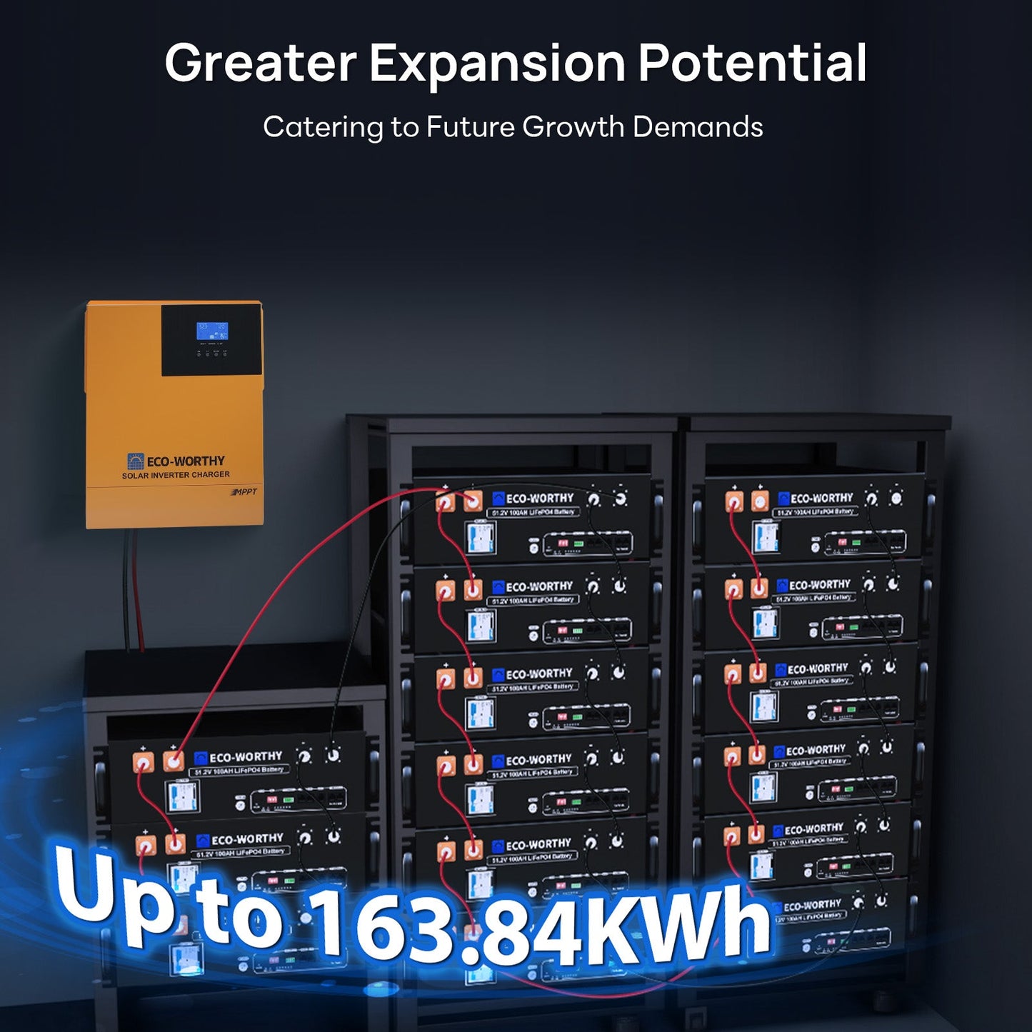 1560W 48V (8x195W) Complete Off Grid Solar Kit - kits - ECO - WORTHY