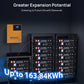 1560W 48V (8x195W) Complete Off Grid Solar Kit - kits - ECO - WORTHY