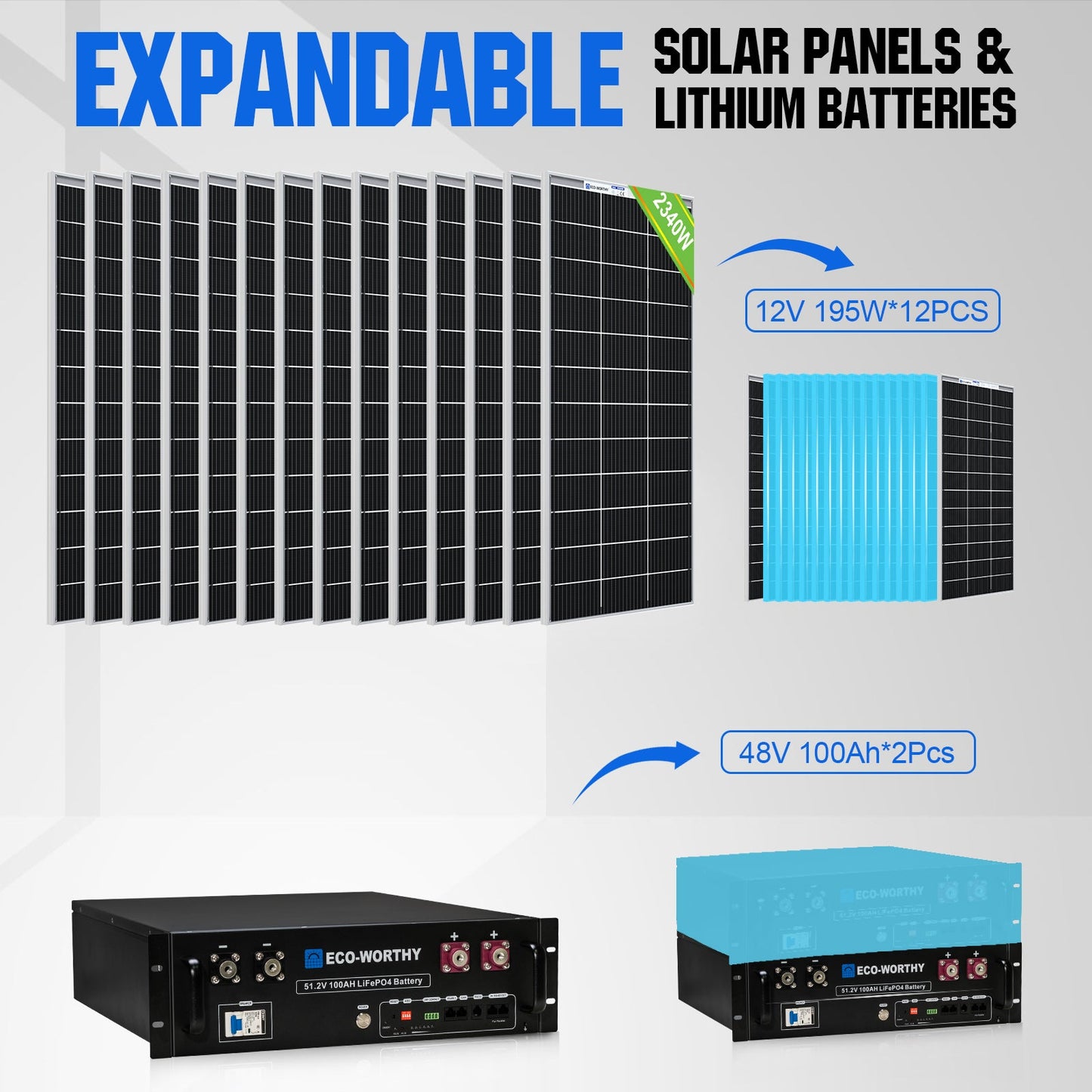 2340W 48V (12x195W) Complete MPPT Off Grid Solar Kit - Kits - ECO - WORTHY