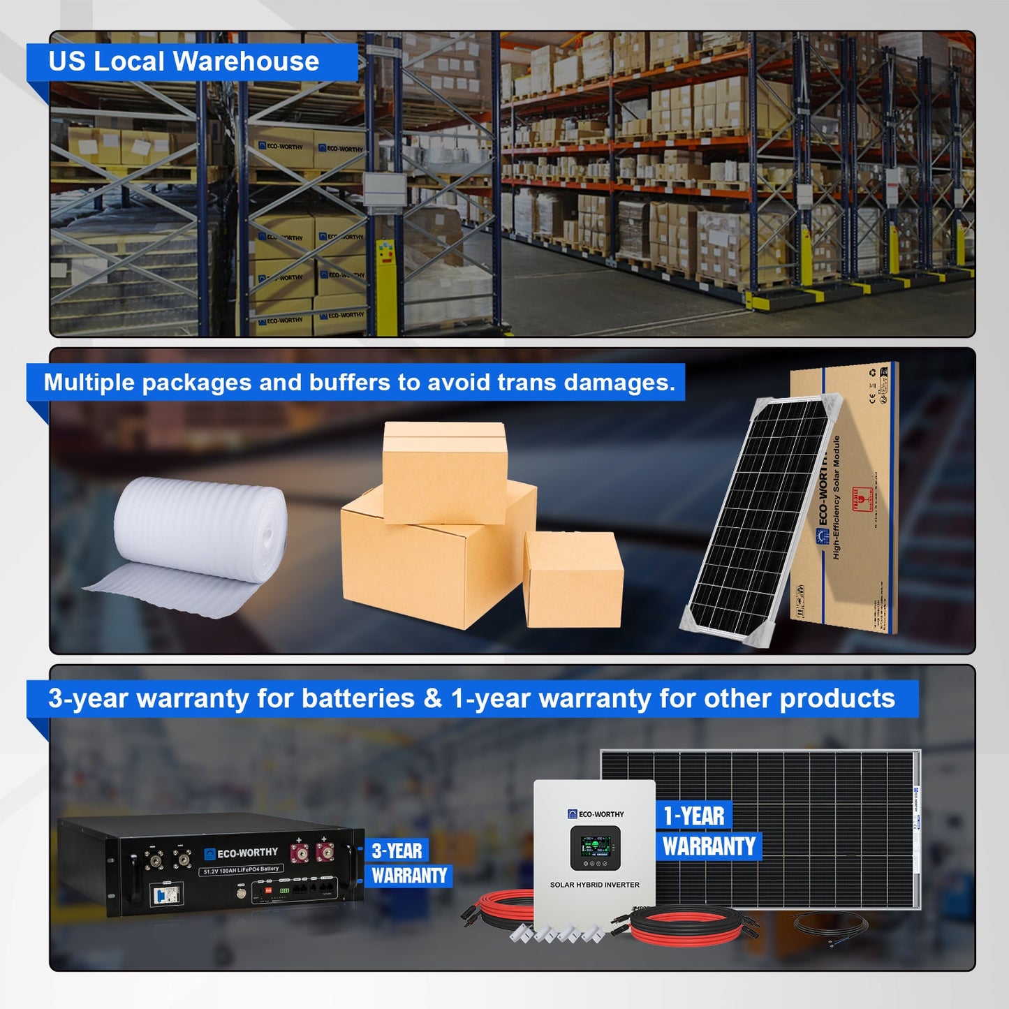 2340W 48V (12x195W) Complete MPPT Off Grid Solar Kit - Kits - ECO - WORTHY