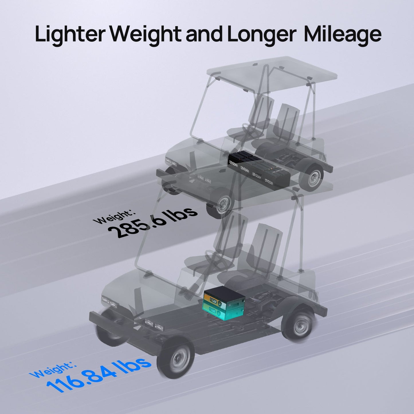 48V 50Ah Stackable Metal Case LiFePO4 Battery For Lawn Mower, Golf Cart, Solar Off - Grid - lithium battery - ECO - WORTHY