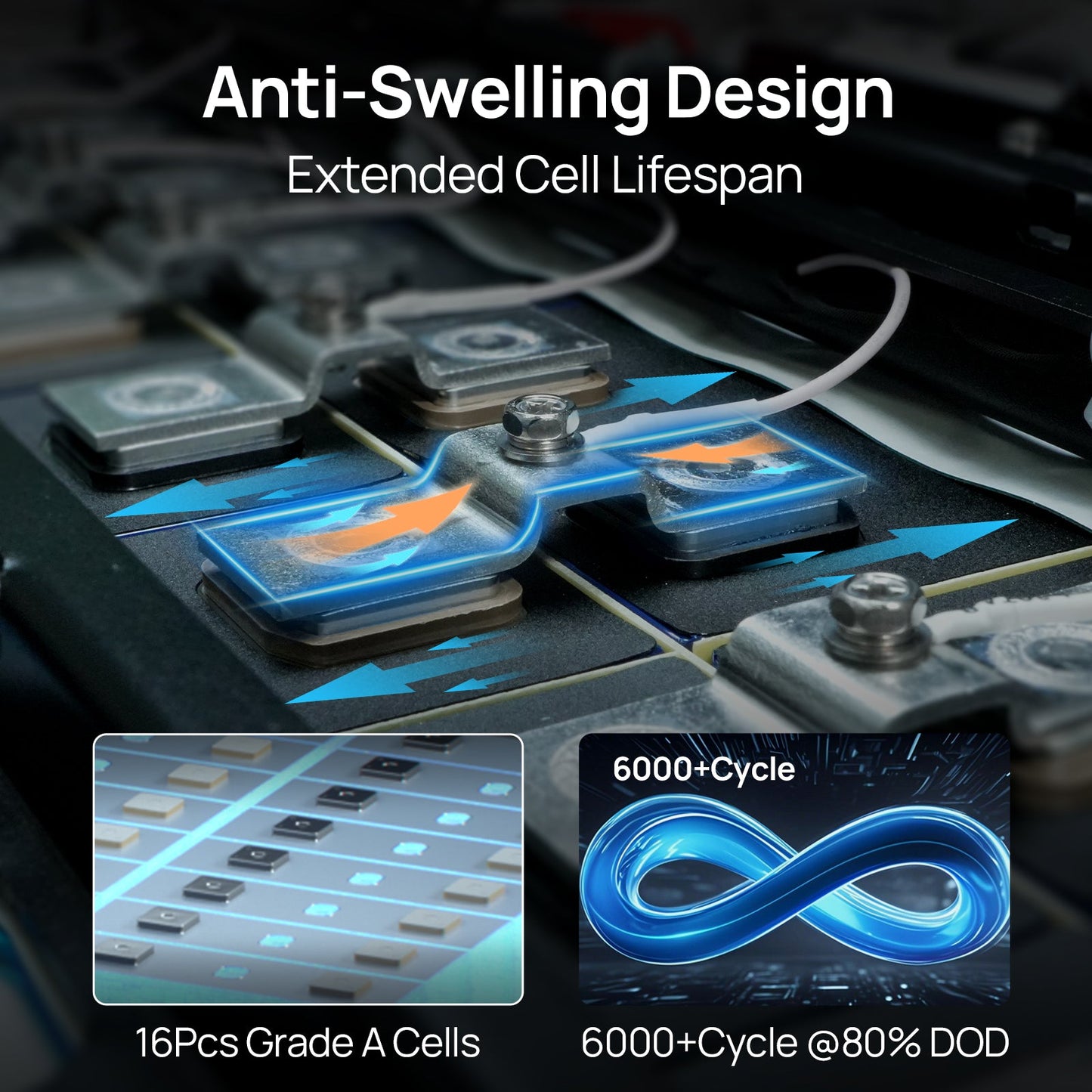 B2B - ECO - WORTHY 48V 100Ah Server Rack Battery | 5.12kWh V3 Lithium Battery | UL1973 | UL9540A | 10 - Year Warranty - lithium battery - ECO - WORTHY