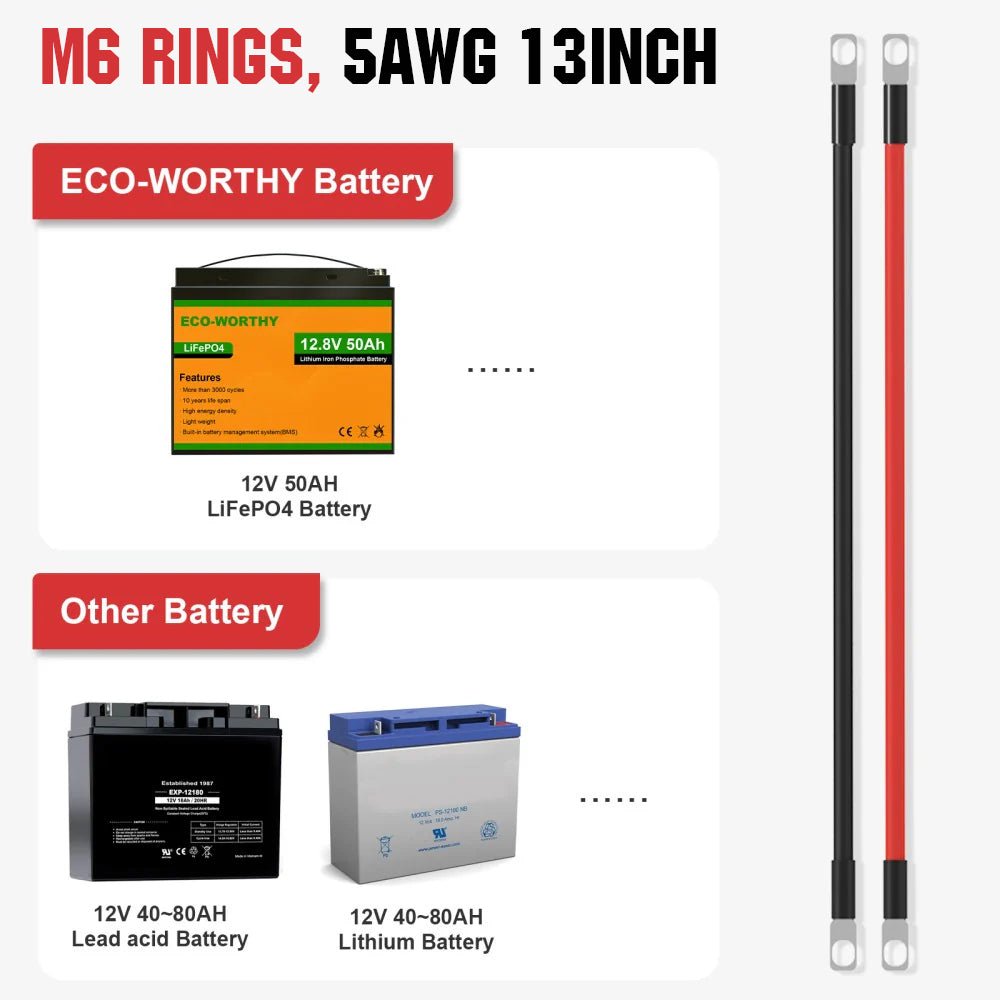 Battery Interconnect Cable - wirings - ECO - WORTHY