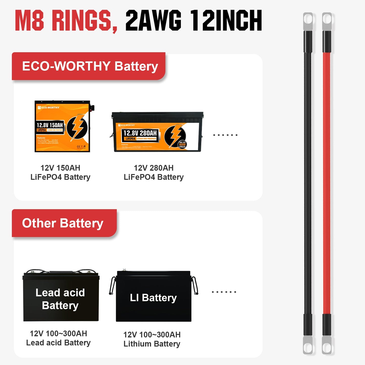 Battery Interconnect Cable - wirings - ECO - WORTHY