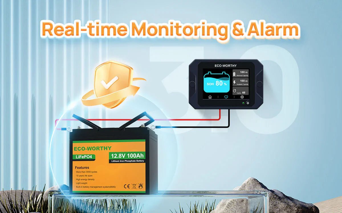 Battery Monitor丨The Invisible Guardian of Energy Efficiency - ECO-WORTHY