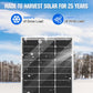 Bifacial 100W 12V Monocrystalline Solar Panel - Solar panel - ECO - WORTHY