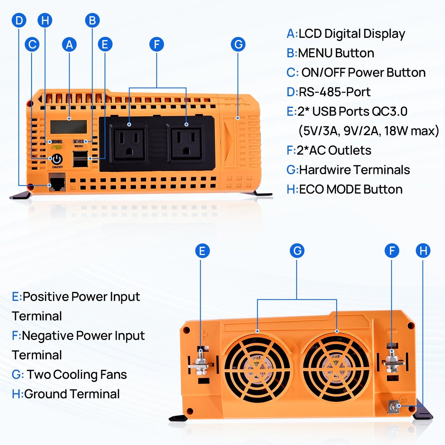 ECO - WORTHY 2000W Pure Sine Wave Inverter 12V to 120V AC with USB & Remote - INVERTER - ECO - WORTHY
