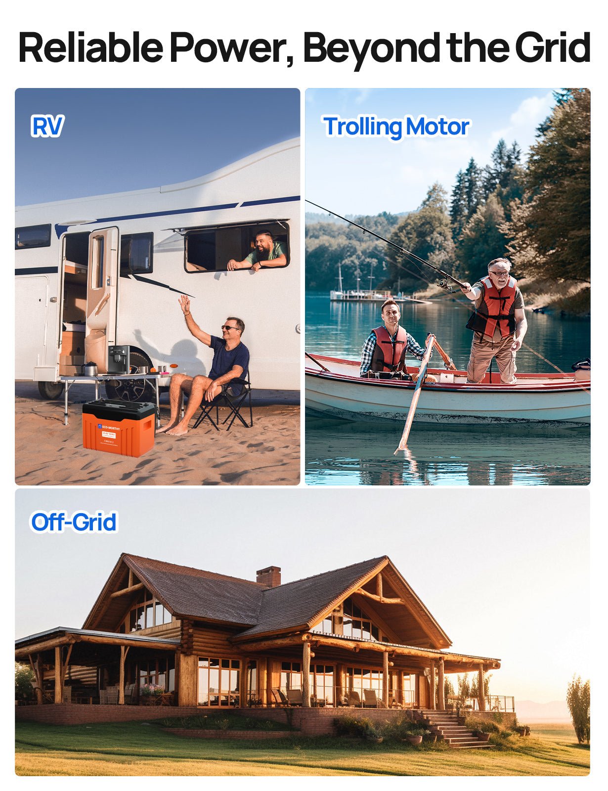 ECO - WORTHY 24V 100AH Bluetooth Lithium Battery with SOC LED Display, Built - in BMS with Low Temperature Protection - lithium battery - ECO - WORTHY