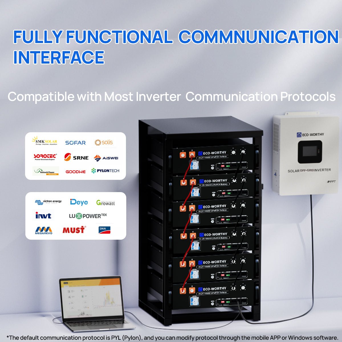 ECO - WORTHY 48V 100Ah Server Rack Battery | 5.12kWh V3 Lithium Battery | UL1973 | UL9540A | CEC - lithium battery - ECO - WORTHY