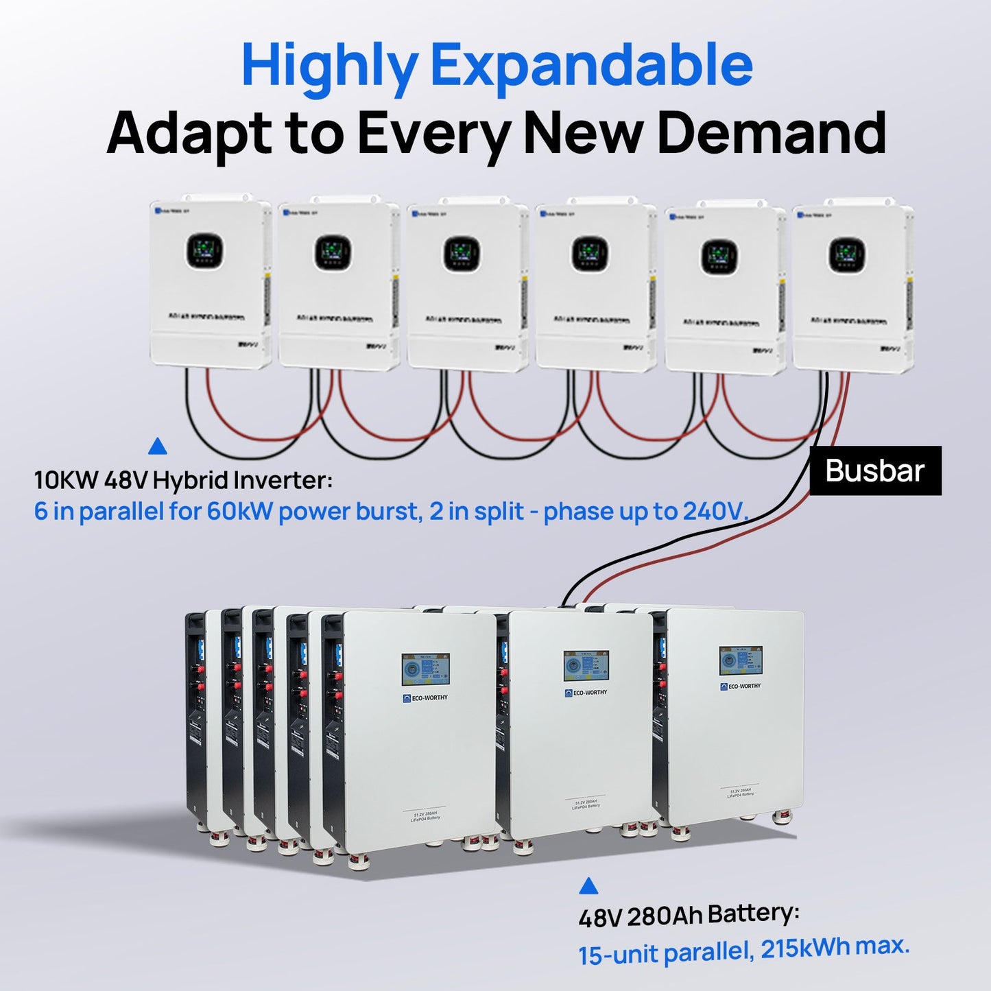 ECO - WORTHY Home Backup Power 16.08KWh 51.2V 314Ah Battery+10kW 48V Off Grid Inverter - lithium battery - ECO - WORTHY