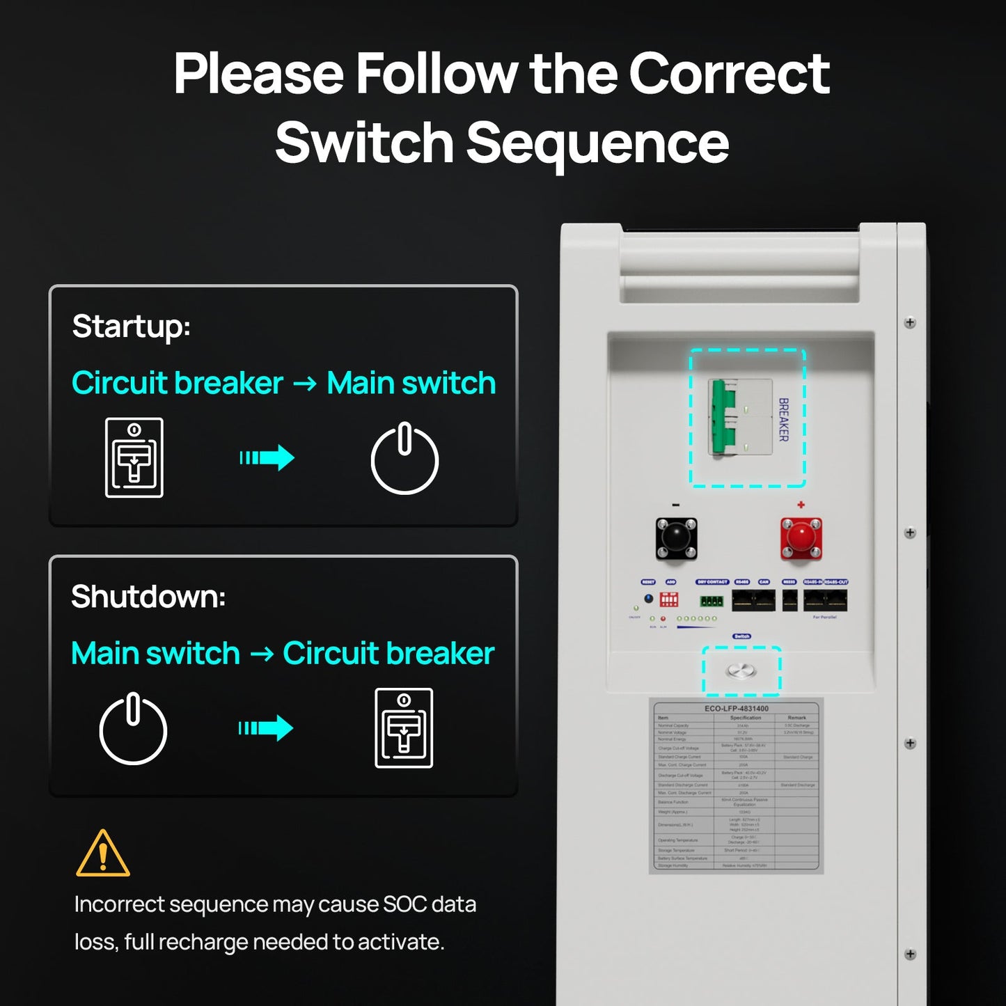 ECO - WORTHY Home Backup Power 16.08KWh 51.2V 314Ah Battery+10kW 48V Off Grid Inverter - lithium battery - ECO - WORTHY