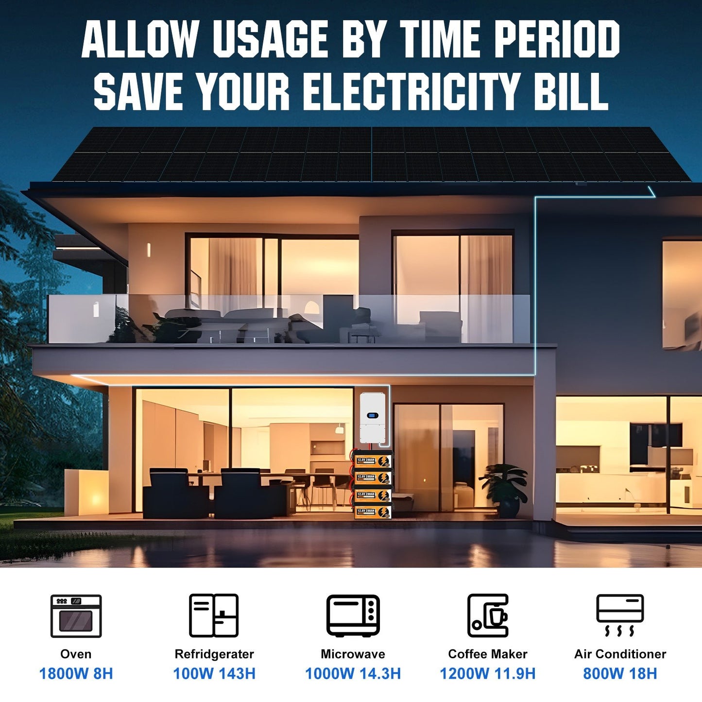 ECO - WORTHY Home Hybrid Solar Power System: 10KW GROWATT 120V/240V Output+ 20.48kWh Lithium Battery (4*48v 100Ah)+ 4920W Solar Panel (12*410W) - kits - ECO - WORTHY