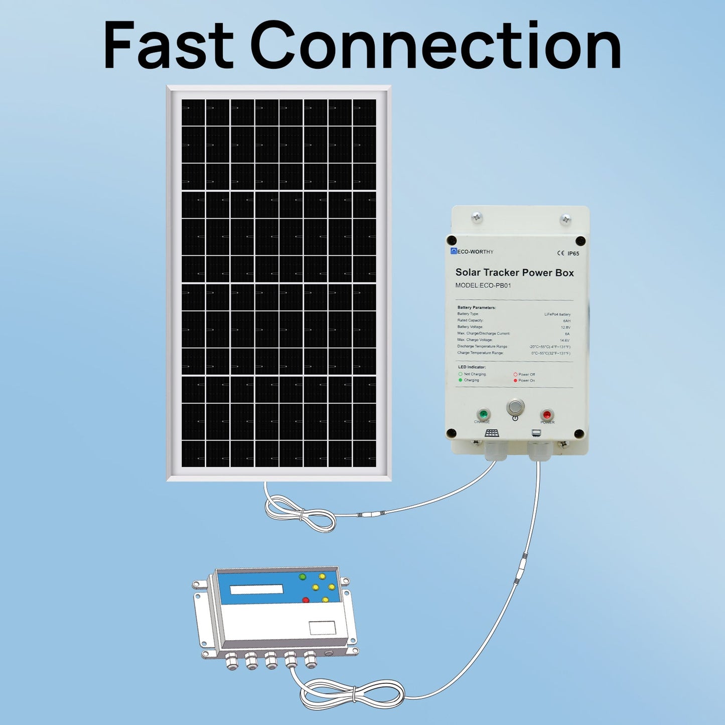 Eco - worthy Power box for Solar tracker - Mounting brackets - ECO - WORTHY