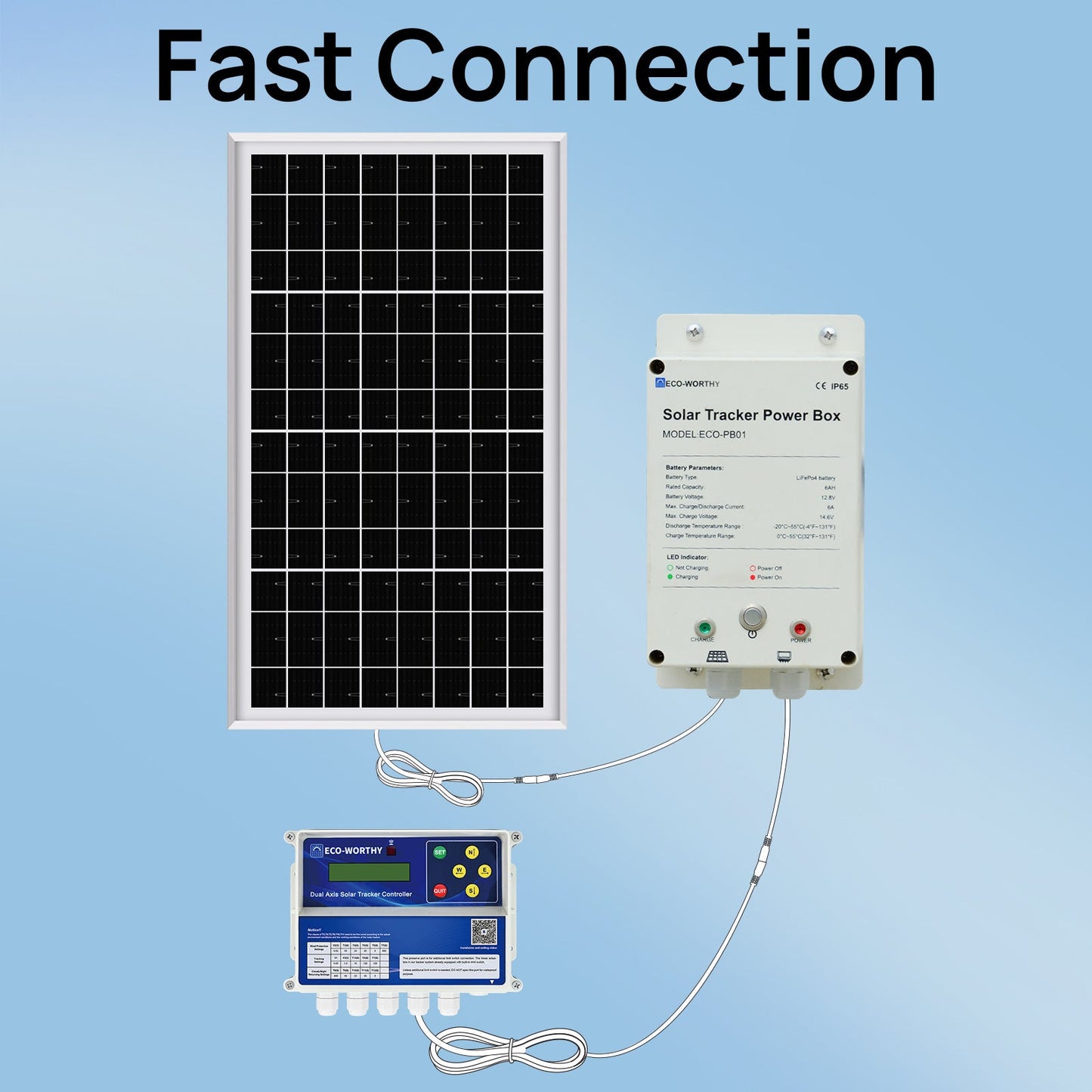 Eco - worthy Power box for Solar tracker - Mounting brackets - ECO - WORTHY
