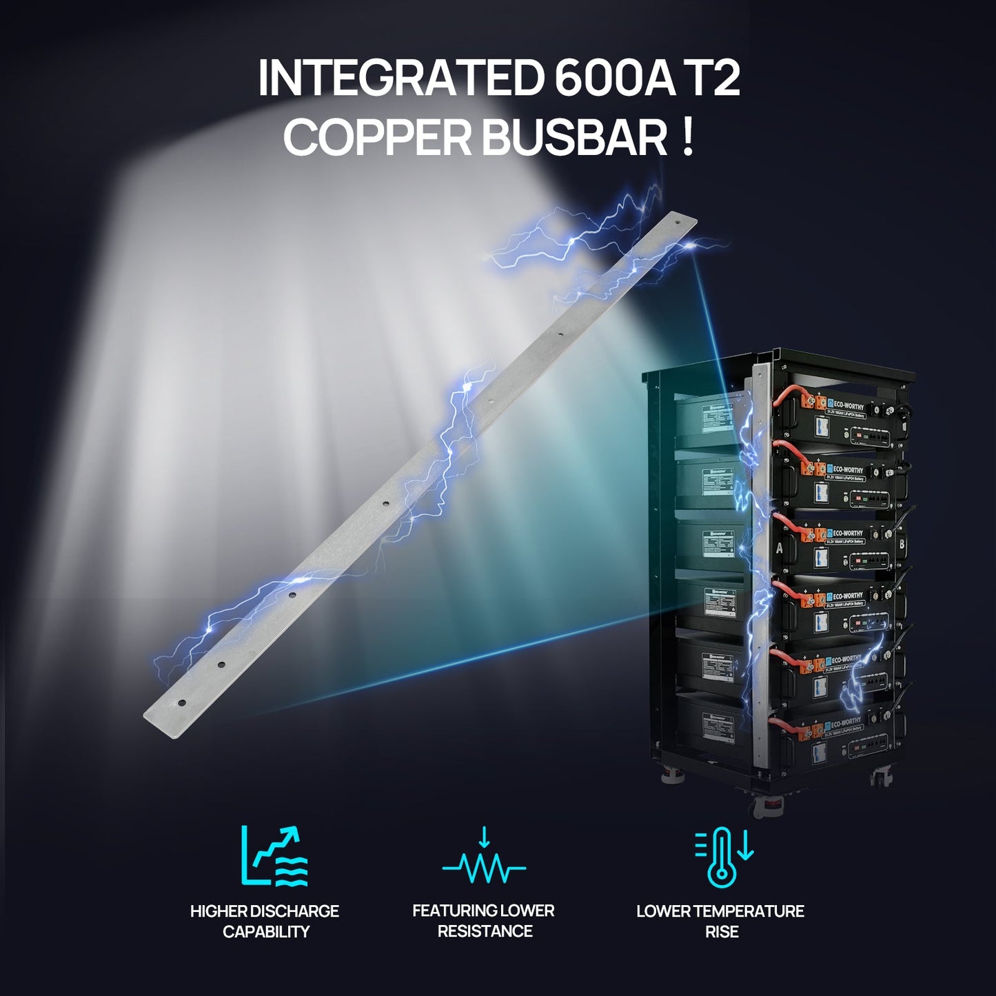 ECO - WORTHY RACK6 V2 I 6 - Layer Rack With 600A Busbar| For Server Rack Battery All Versions - lithium battery - ECO - WORTHY