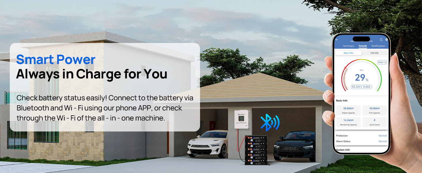 How to Configure the Battery for Closed-Loop Communication with an Inverter?