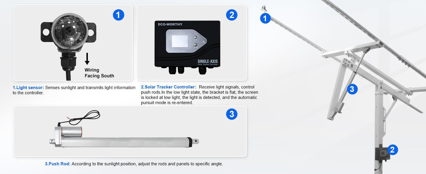 Single Axis Solar Tracker System - Mounting brackets - ECO - WORTHY