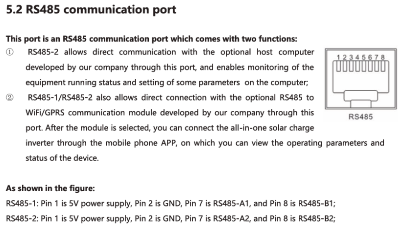 Pinout on the inverter side:RS485 communication port
